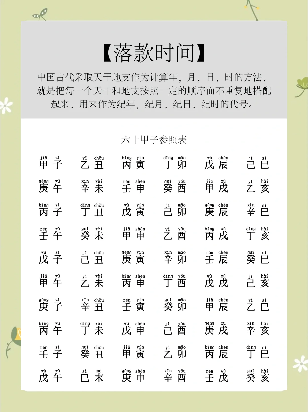 戊戌怎么读拼音